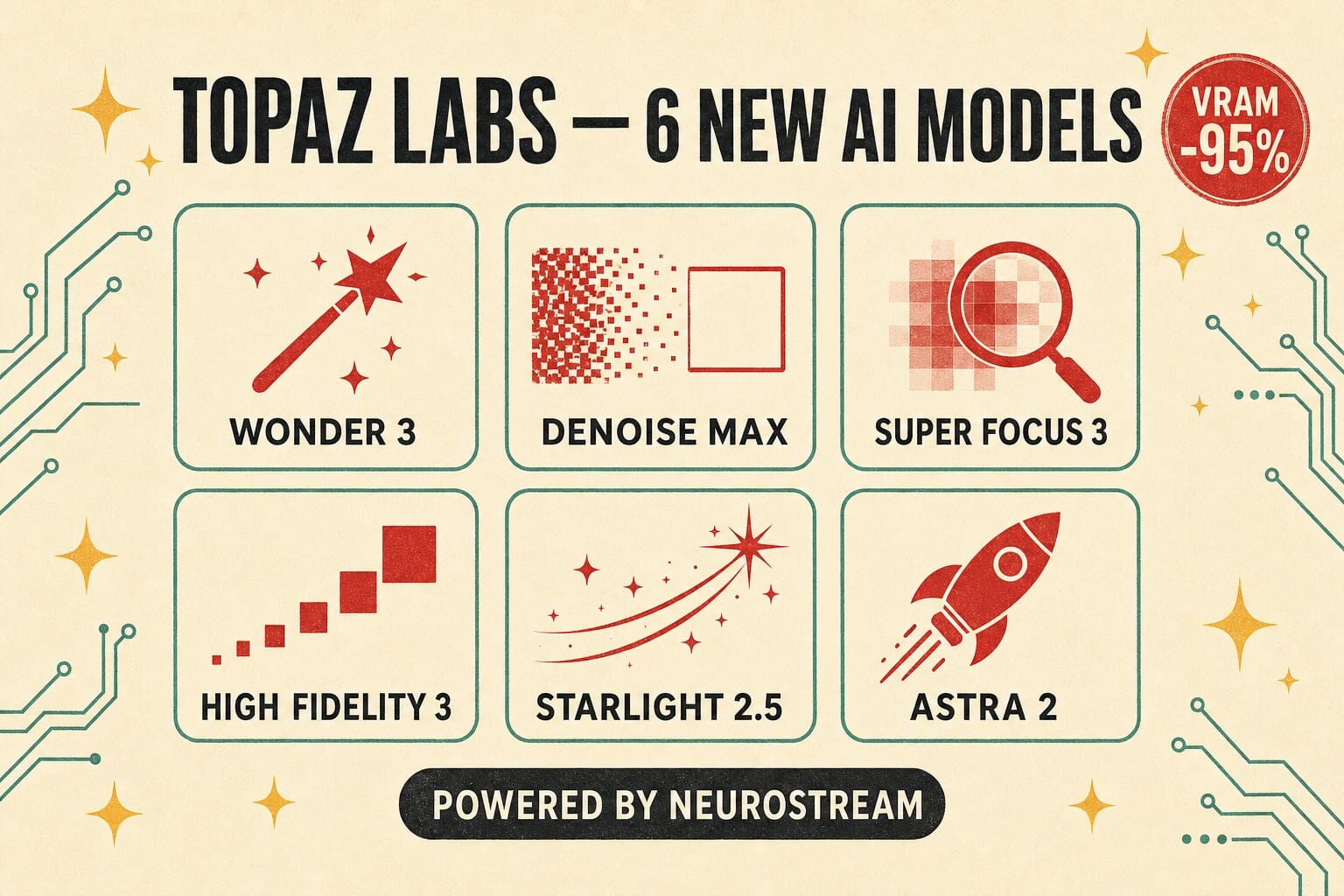 topaz next gen 2026 featured.jpg?w=130&h=87&scale