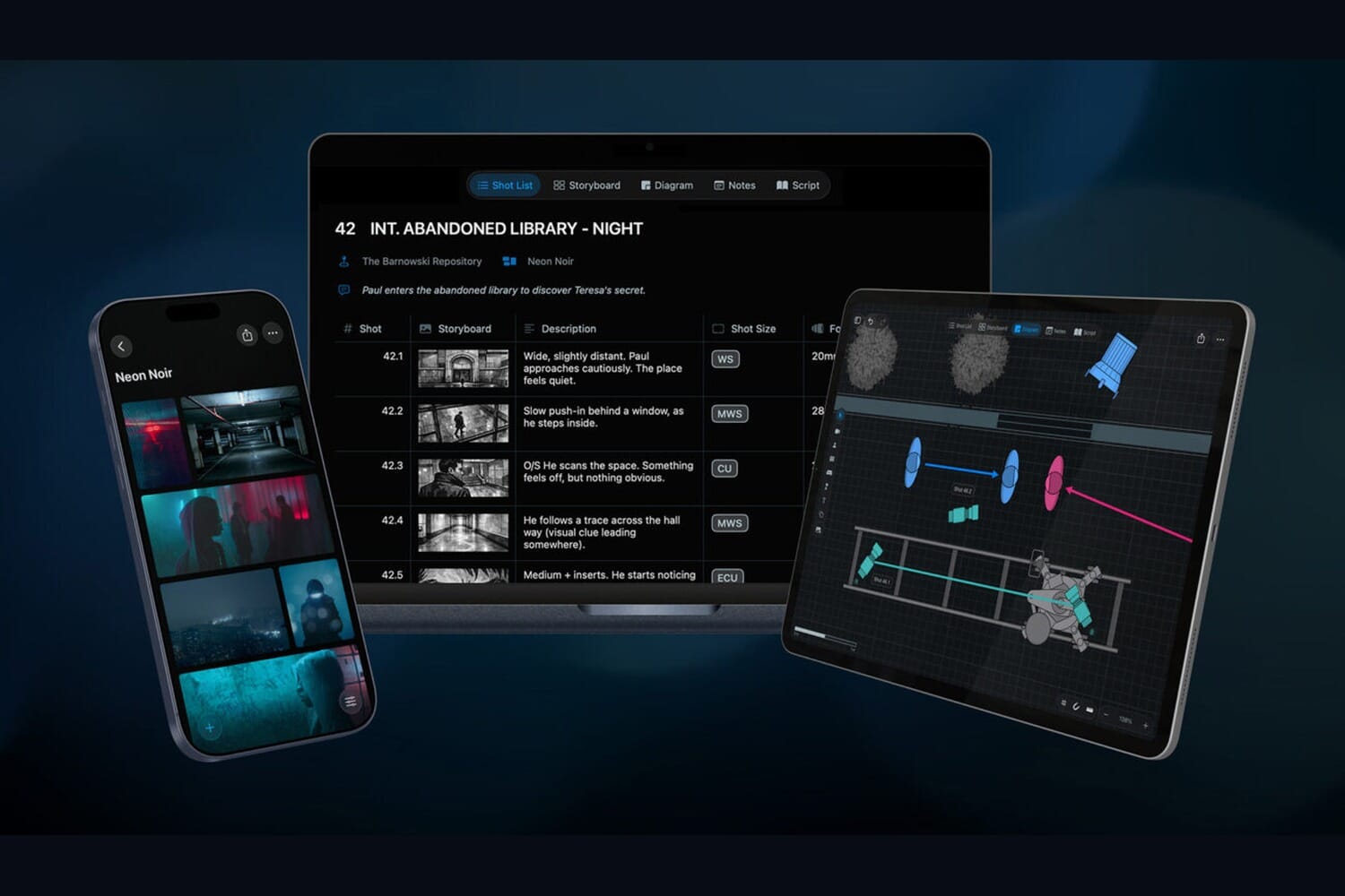 Cadrage Studio pre-production app shown on iPhone, iPad and Mac with shot list and camera diagram